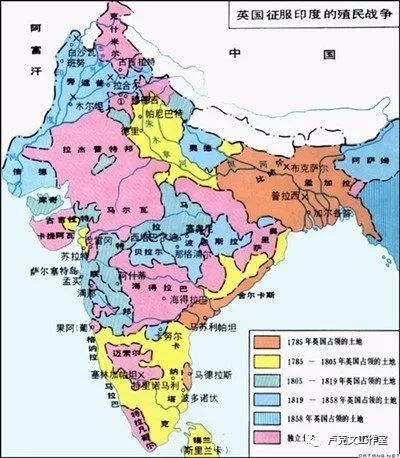 印度是如何输给中国的？