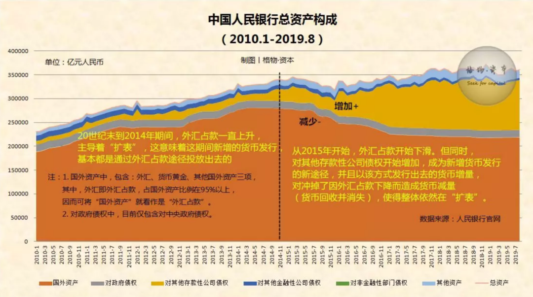 从百年大国浮沉，看中国国运跃升